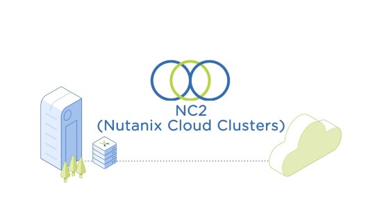 Nunatix On Demand Cloud Clusters